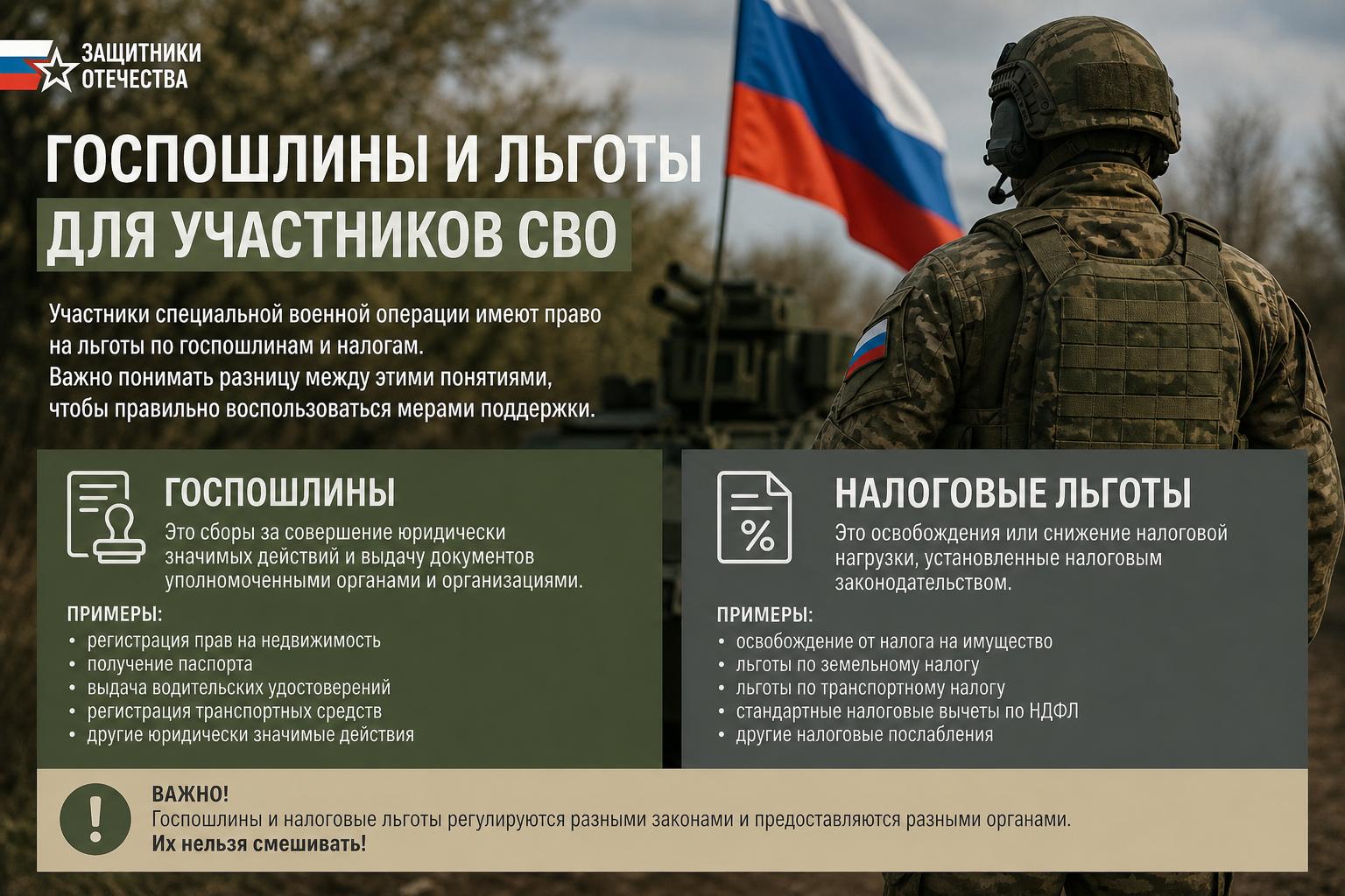 Госпошлины и льготы для участников СВО. Налоговые послабления и почему их нельзя смешивать с госпошлиной Госпошлины и льготы для участников СВО. Налоговые послабления и почему их нельзя смешивать с госпошлиной