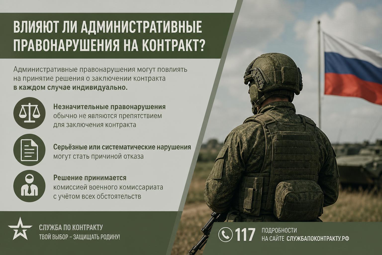 Влияют ли административные правонарушения на контракт: где проходит реальная граница