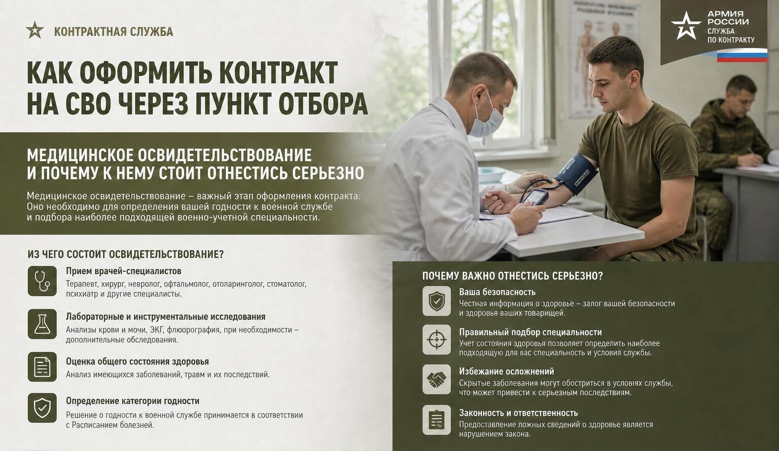Как оформить контракт на СВО через пункт отбора. Медицинское освидетельствование и почему к нему стоит отнестись серьезно Как оформить контракт на СВО через пункт отбора. Медицинское освидетельствование и почему к нему стоит отнестись серьезно